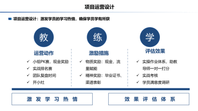 流量变现——非遗短视频直播变现实战训练营(训练营+辅导)(1)(1)_20.png