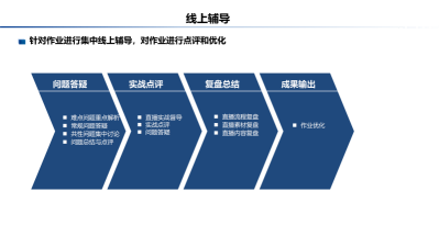 流量变现——非遗短视频直播变现实战训练营(训练营+辅导)(1)(1)_14.png