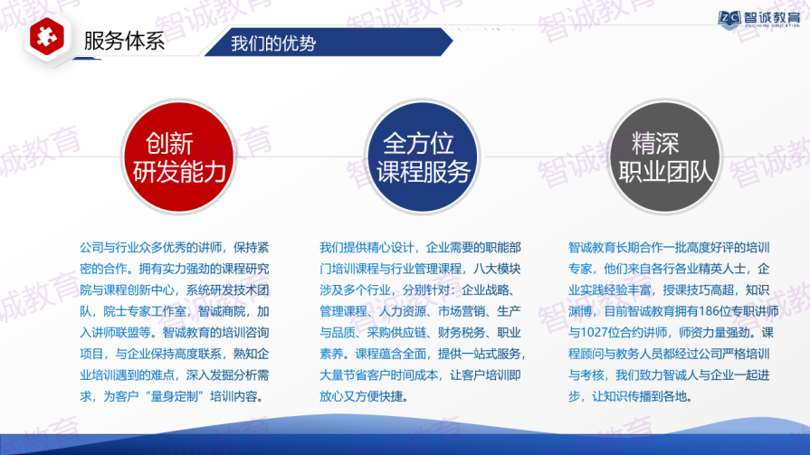 智诚教育