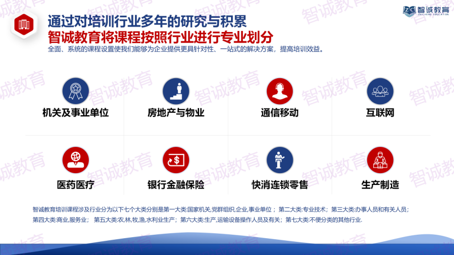 智诚教育