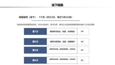 流量变现——非遗短视频直播变现实战训练营(训练营+辅导)(1)(1)_16.png