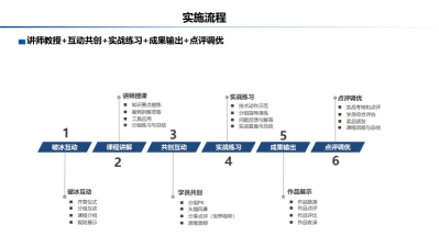 流量变现——非遗短视频直播变现实战训练营(训练营+辅导)(1)(1)_12.png