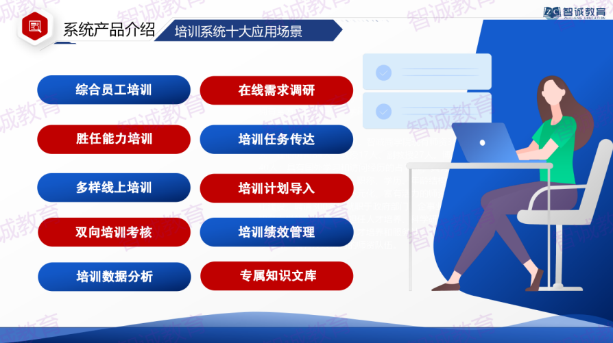 智诚教育
